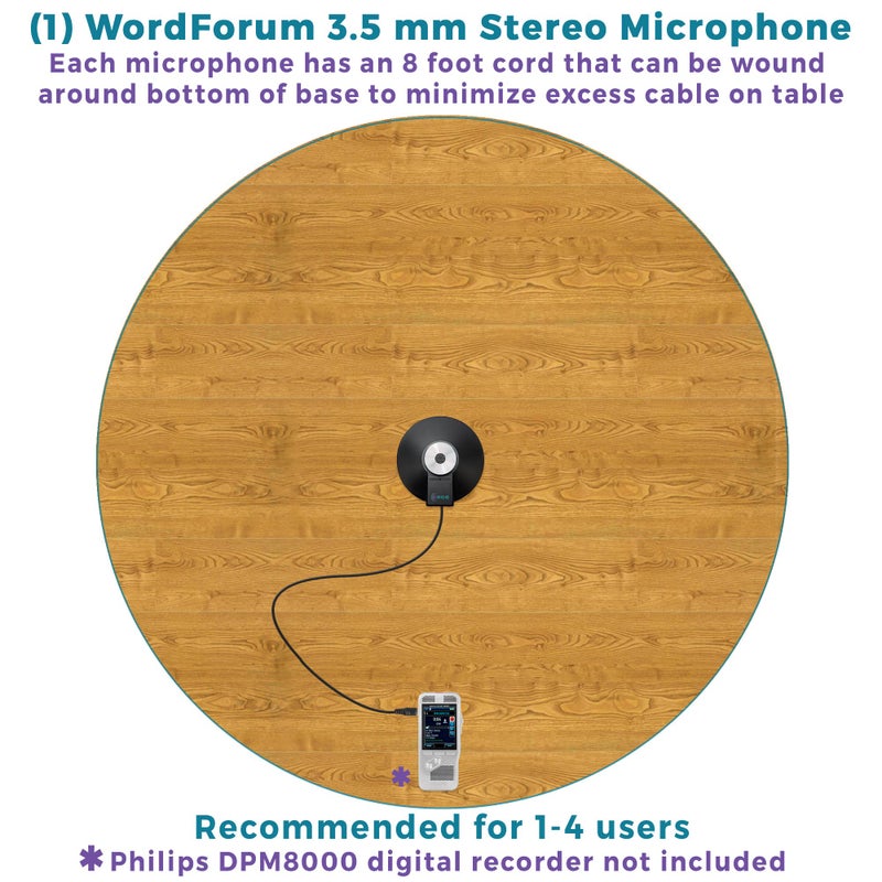 ECS WordForum 3.5mm TRS 360Â° Omnidirectional Stereo Conference Microphone for PC - with Daisy Chain Option, Condenser Mic for Teleconferencing - 1 Pack - Image 5